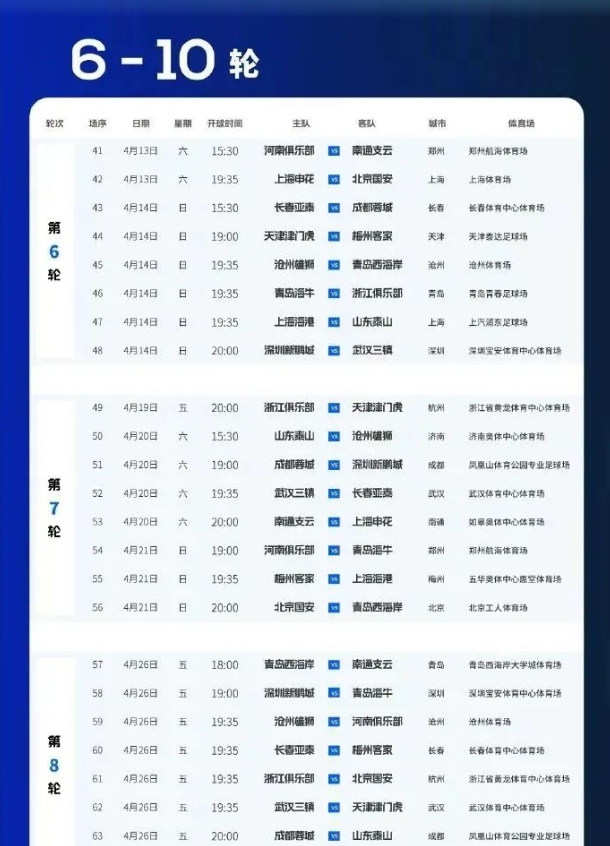申城德比再掀波澜，上海海港与上海申花的角逐即将开始！